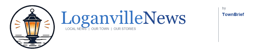 The Loganville PA Post